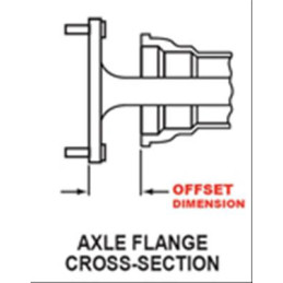 Freni a disco posteriori Wilwood, conversione 65-73