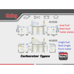 Holley Carburetor Rebuild Kit, Vacuum Secondary