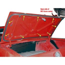 Guarnizione bagagliaio Coupé / Cabrio 64-70