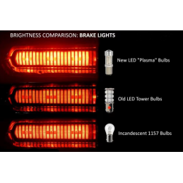LED Bombilla Luces traseras & Intermitentes LED (par) 64-73