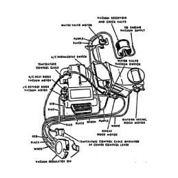 AC Vacuum line hose kit 67/68